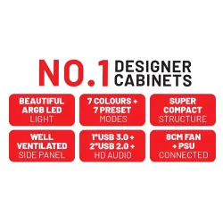 Iball Cabinet With Smps Benz ARGB Black