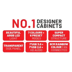 Iball Cabinet With Smps Micro ARGB Black