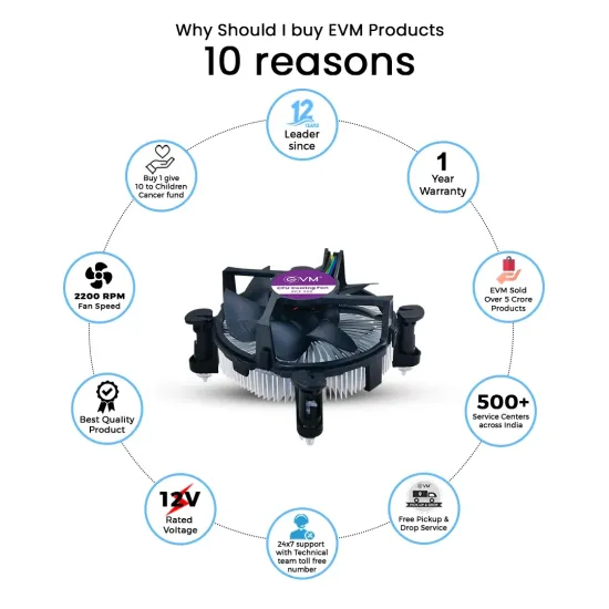 EVM EnAero CPU Colling Fan (Socket LGA 775 1150 1151 1155 1156 1200)