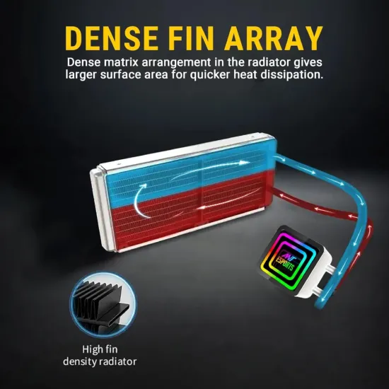 Ant Esports CPU Cooler Liquid ICE INFINITE 240 ARGB (White)