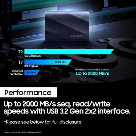 Samsung External SSD T9 1TB (With USB 3.2) (Black)