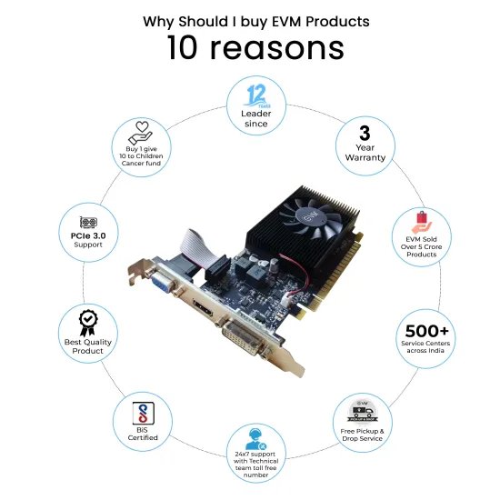 EVM Nvidia Graphic Card GT740 4GB DDR3 With HDMI, DVI, VGA Port