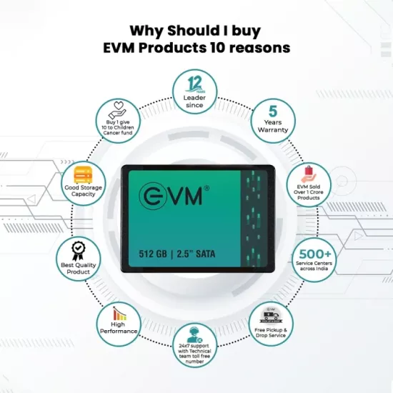 EVM Internal SSD 512GB SATA