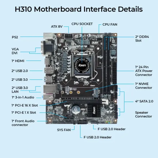 Foxin H310 DDR4 Motherboard For Intel 8th | 9th Generation with NVME