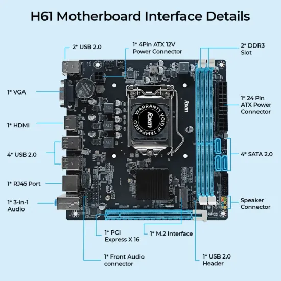 Foxin H61 DDR3 Motherboard For Intel 2nd | 3rd Generation with NVME