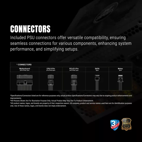 Ant Esports RX650 650w 80 Plus Bronze Gaming Desktop Power Supply