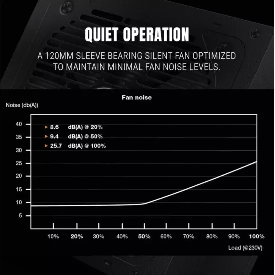 Ant Esports RX650 650w 80 Plus Bronze Gaming Desktop Power Supply