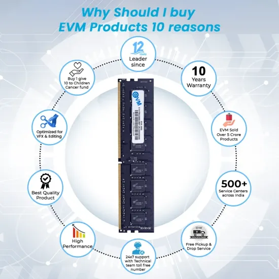 EVM Desktop Ram 8GB DDR4 2666Mhz