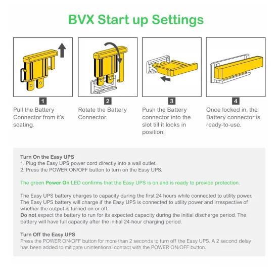 APC 2200VA UPS (BVX2200LI-IN)