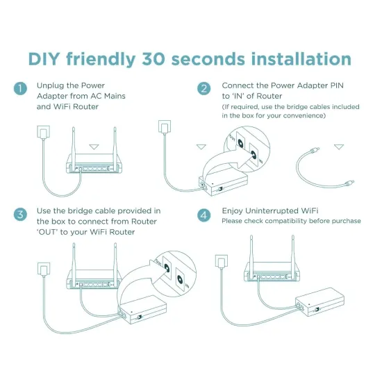 Quantron UPS for WiFi Router 12V (QDC-12)