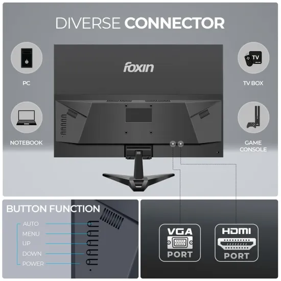 Foxin LED Monitor 20.5