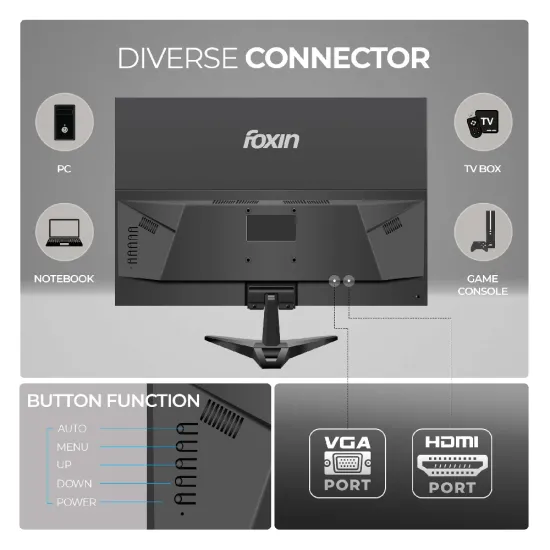 Foxin LED Monitor 22