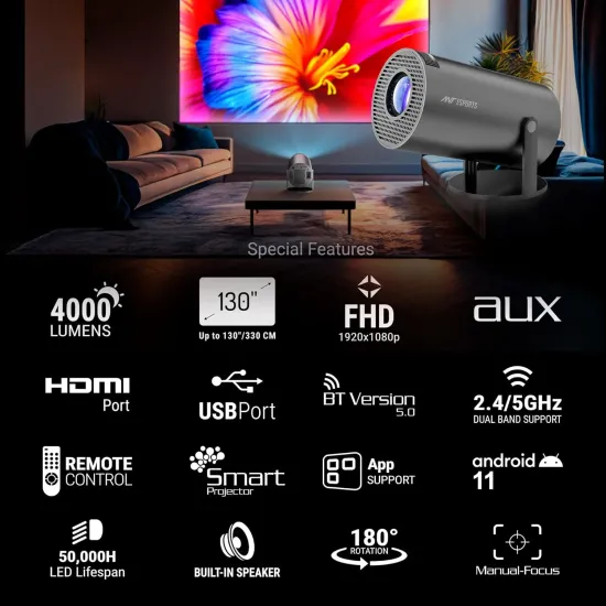 Ant Esports Projector VIEW515 (USB | HDMI)