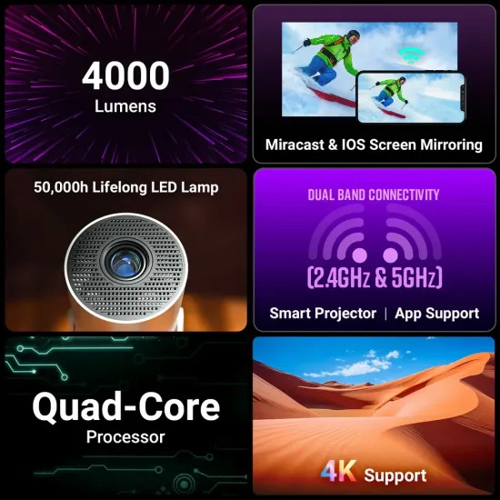 ZEBRONICS PROJECTOR 4K Support 4000 Lumens HDMI | USB | WiFi (PixaPlay 76B)