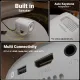 ZEBRONICS PROJECTOR 4000 Lumens PixaPlay 72  USB | HDMI  (ZEB-MLP 8)