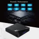 Android TV Box TX9 Pro 6K (8Gb Ram | 128Gb Rom)