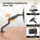 Amazon Basics Monitor Mount Single Arm For 13