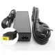 Lenovo Original Laptop Adapter 65W |20v/3.25a | USB (Box Seal Opened for Serial No)
