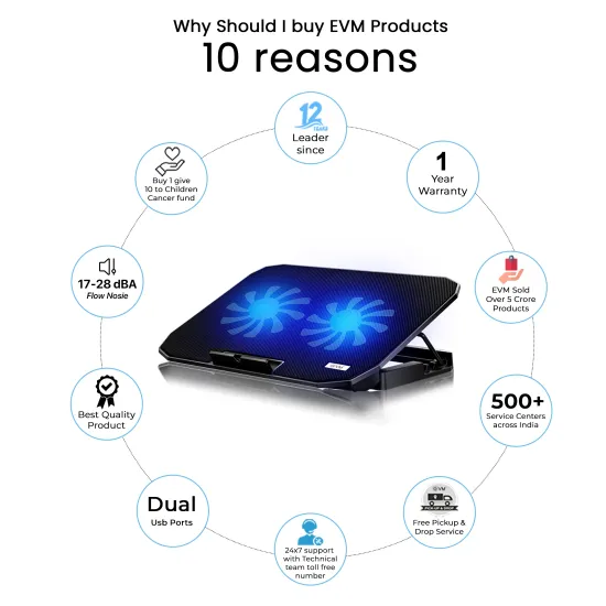 EVM Laptop Cooling Pad with Dual LED Fans for 15.6 Inch Laptops