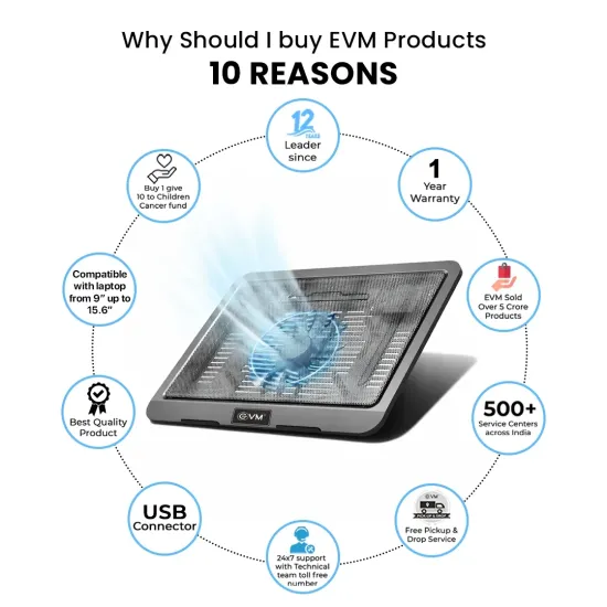 EVM EnLap Cool S Laptop Cooling Pad For 15.6 Inch Laptops LCR-04