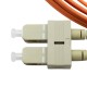 METRO Fiber Patch Cord SC/UPC To SC/UPC Multi Mode Duplex D2 3m
