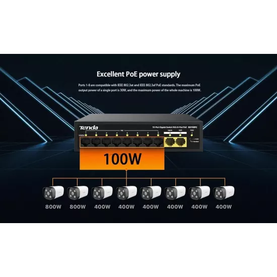 Tenda 8 Port Poe Switch (8 Giga Poe + 2 Giga Uplink) SG110PC