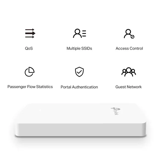 TP-Link EAP235-Wall AC1200 Wireless MU-MIMO Gigabit Access Point