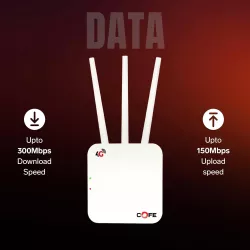 Cofe Sim Router CF903 WIFI 6 4G 300 Mbps 3 Antenna