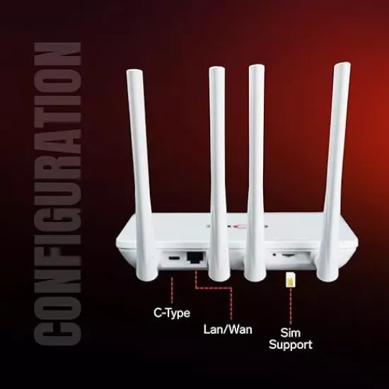 Cofe Sim Router CF05 CT4 WiFi6 4G | 5G 4 Antenna With TYPE-C | WAN | LAN Port