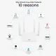 EVM Sim Router 4G | 5G 4 Antenna 150 Mbps EnRoute