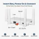 EVM Sim Router 4G | 5G 4 Antenna 150 Mbps EnRoute
