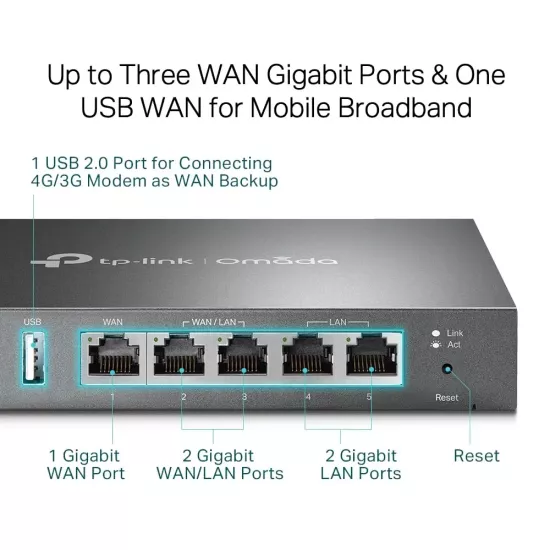 TP-Link ER605 Omada Gigabit VPN Router (Load Balancer)