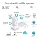 TP-Link ER605 Omada Gigabit VPN Router (Load Balancer)