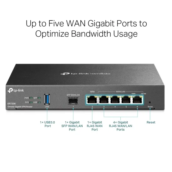 TP-Link Omada Gigabit VPN Router TL-ER7206 (Load Balancer)