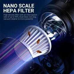 Ant Wireless Vacuum Cleaner For Car Home Office (6 in 1)