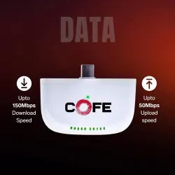 Cofe Type-C Dongle with SIM Support CF-021 UFC