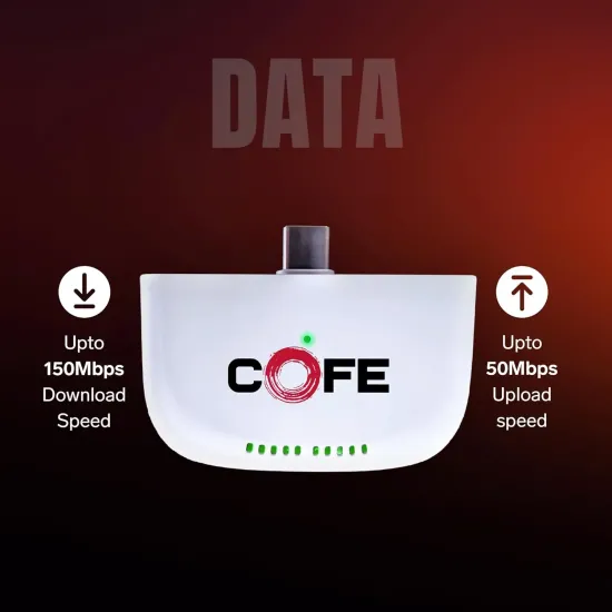 Cofe Type-C Dongle with SIM Support CF-021 UFC