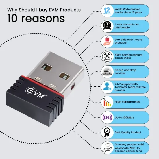 EVM USB WiFi Adapter 150 Mbps (USBD-01)