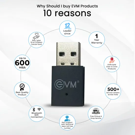 EVM Bluetooth + WIFI Adapter 600Mbps (USBD-03)