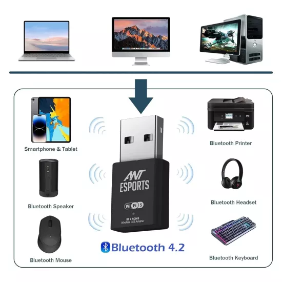 Ant Esports USB To Wi-Fi Adapter With Bluetooth 600 Mbps AE600B