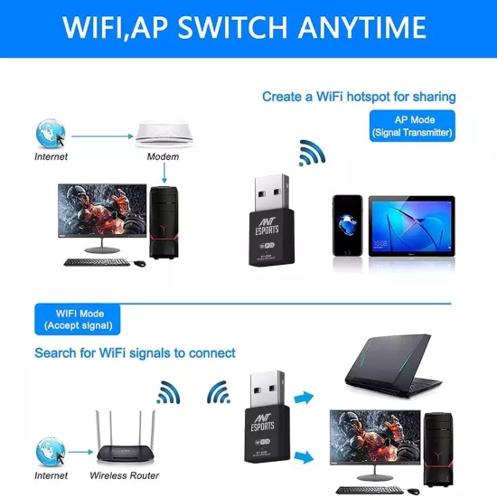 Ant Esports USB To Wi-Fi Adapter With Bluetooth 600 Mbps AE600B