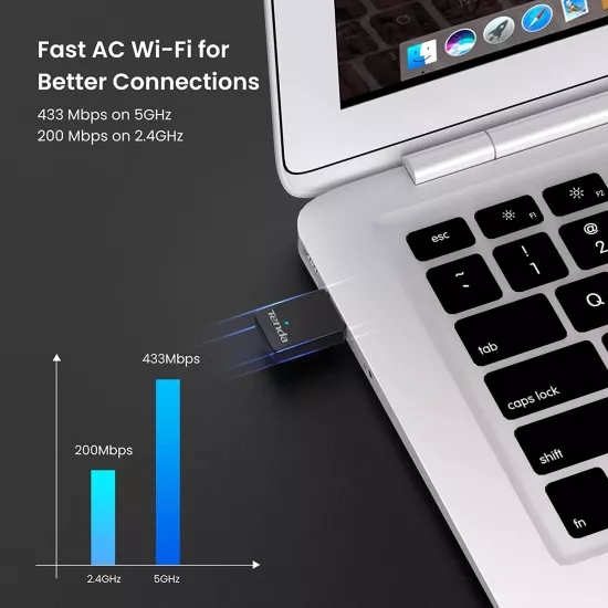 Tenda U9 650 Mbps Dual Band WiFi Adapter