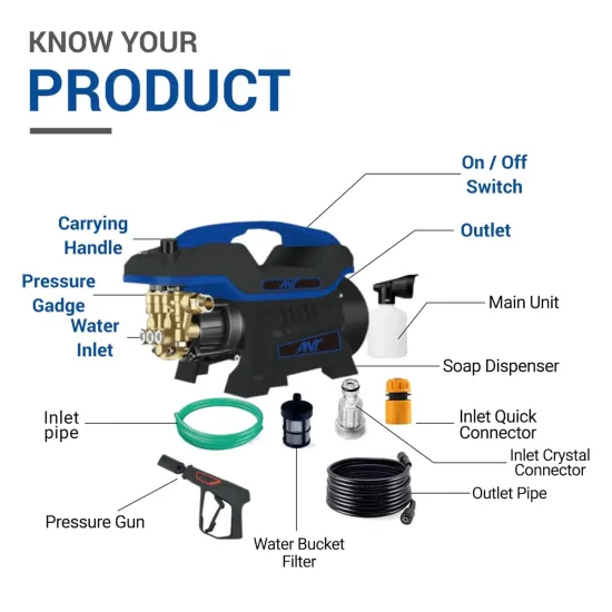 Ant Smart Jet 20 Car Washer 2200w Motor