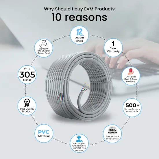EVM CAT6 Lan Cable CCA Indoor 305m