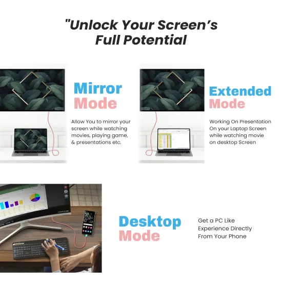 EVM TYPE C TO HDMI CABLE 2M (EVM-CHD-01)