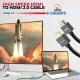 Honeywell Slim HDMI Cable With Etherent 4K 60Hz 2m