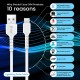 EVM-CL-01 1.2M Type-C To Iphone Charger Cable