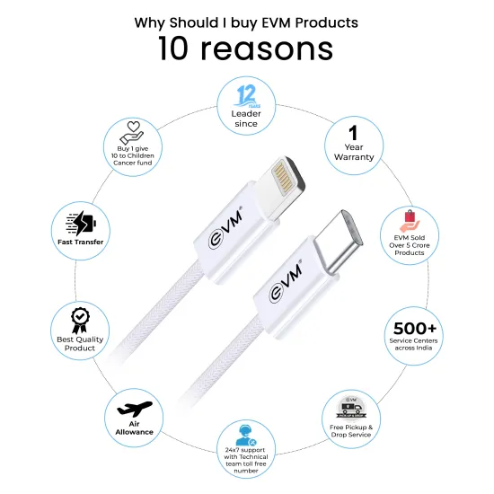 EVM Type-C To Lightning Charging & Data Sync Cable (EVM-CL-03)