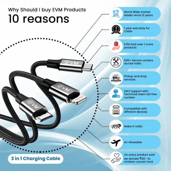 EVM Mobile Charging Cable (Metal Head Nylon Braided Cable) 3 in 1
