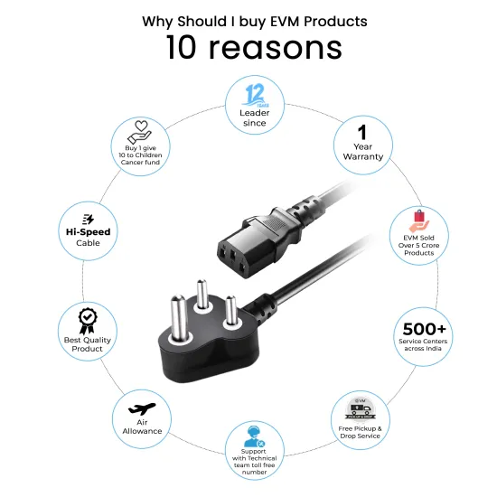 EVM Computer Power Cable 1.5m